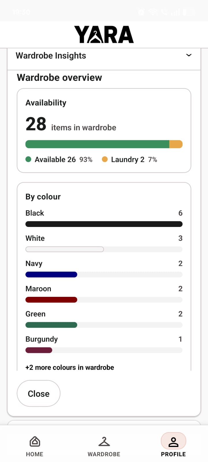 Wardrobe insights